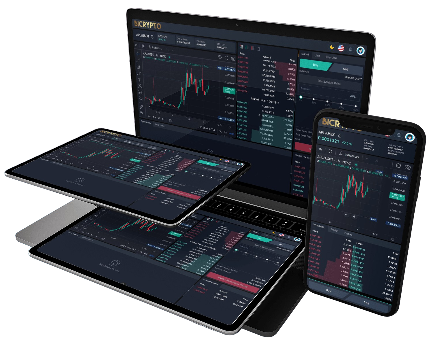 Script OB Bicrypto – plataforma de negociação